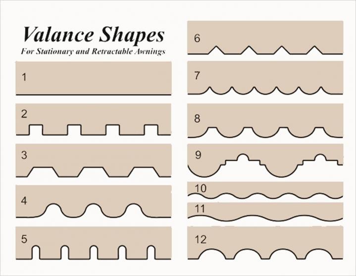 Valance styles Miami Dade